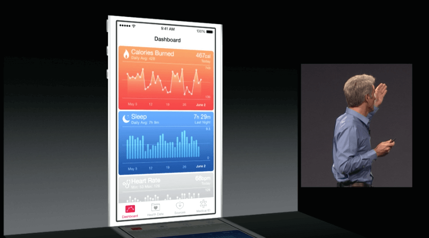 iOS 8 - Health