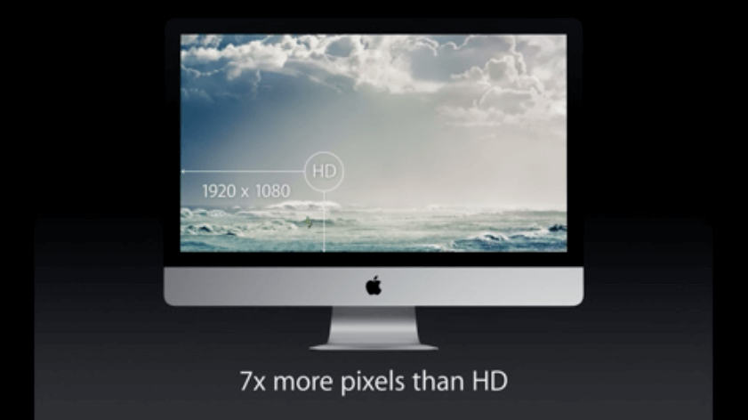 Retina 5K Display vs. Full HD