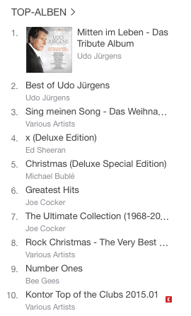 Udo Jürgens in den iTunes-Charts