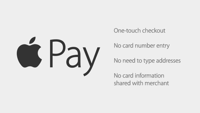 Apple Pay - Goodbye, Geldbeutel! 1