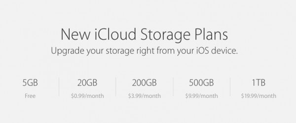 Apple gibt neue Preise für iCloud bekannt 1