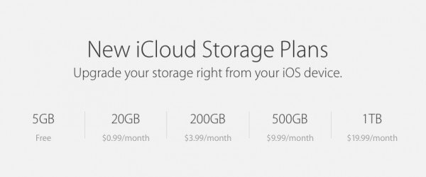 Apple gibt neue Preise für iCloud bekannt 1