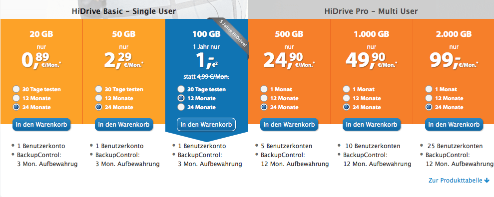 Strato HiDrive für schmale 1 Euro für 100 GB 1
