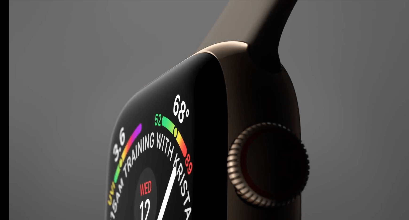 Apple Watch Series 4